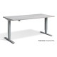 Advance Twin Motor Height Adjustable Desk | Made in EU